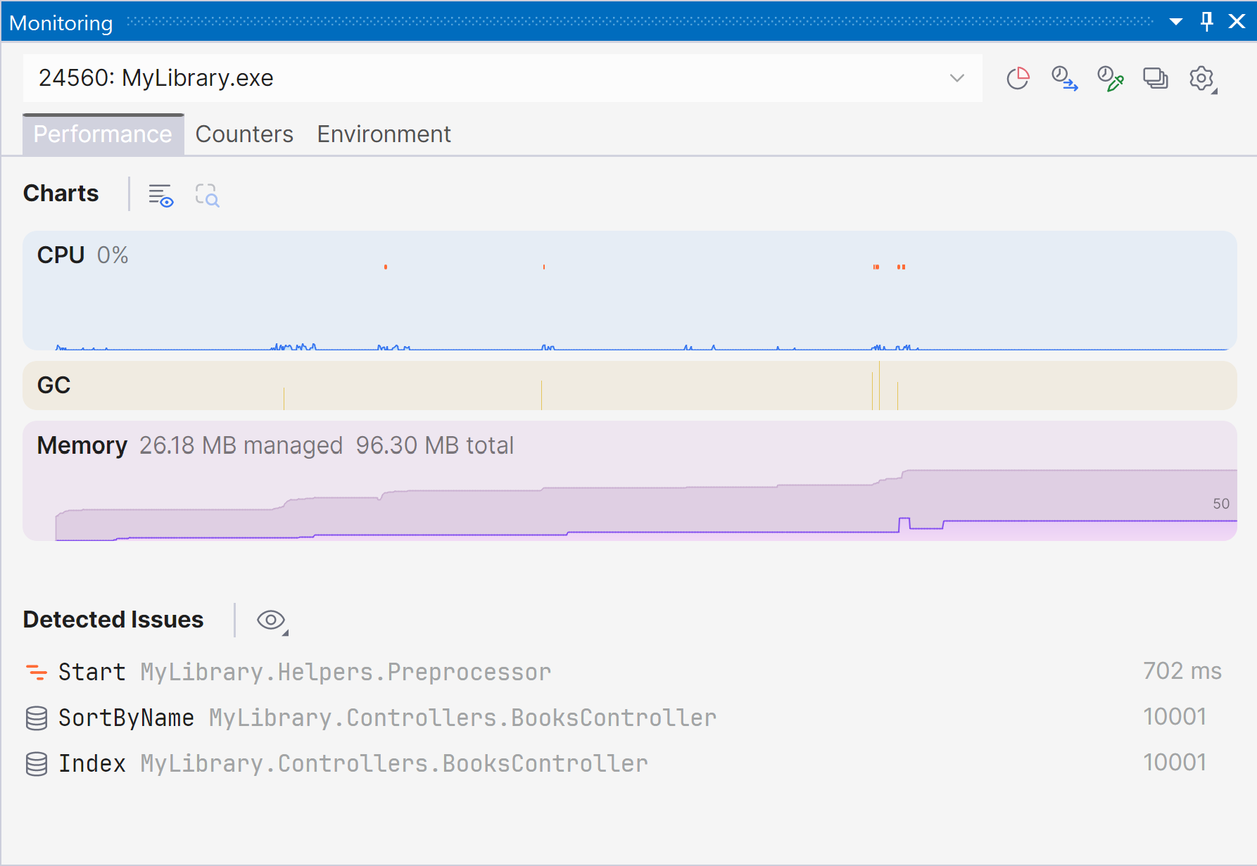 Monitoring tool window on Windows OS