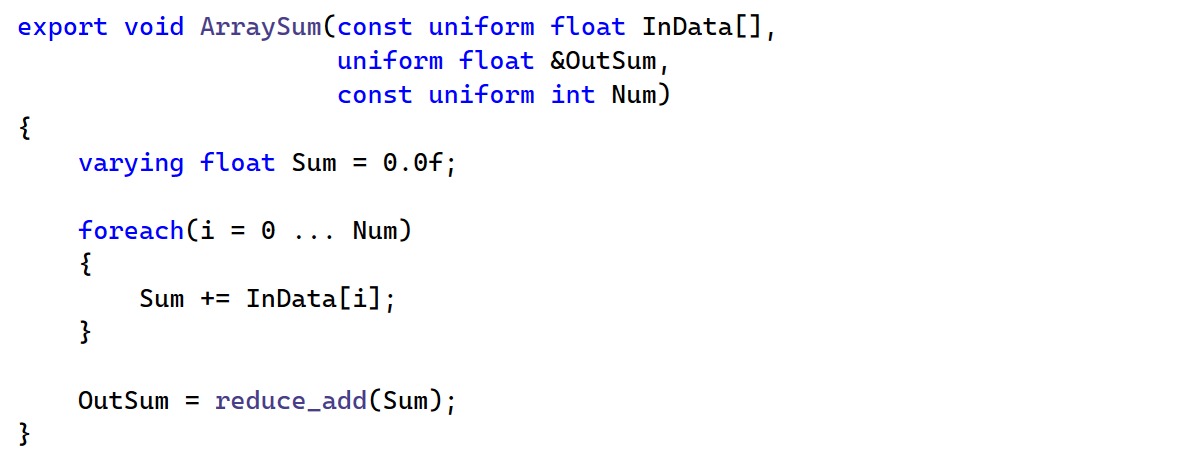 ReSharper: ISPC support