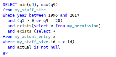 ReSharper: Syntax highlighting in SQL