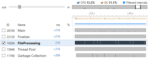 t2_threadpool_filter.png t2_threadpool_filter.png