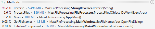 t2_top_methods_filter_allocations.png t2_top_methods_filter_allocations.png