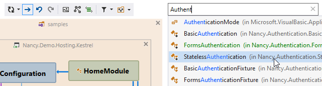 Adding types to the type dependency diagram Adding types to the type dependency diagram