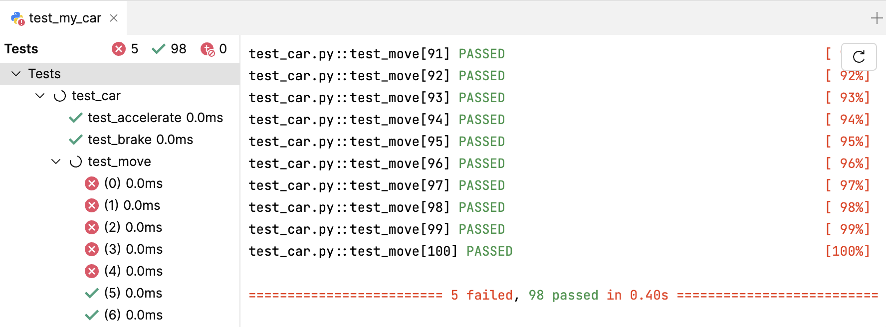 Using Pytest | JetBrains Fleet Documentation