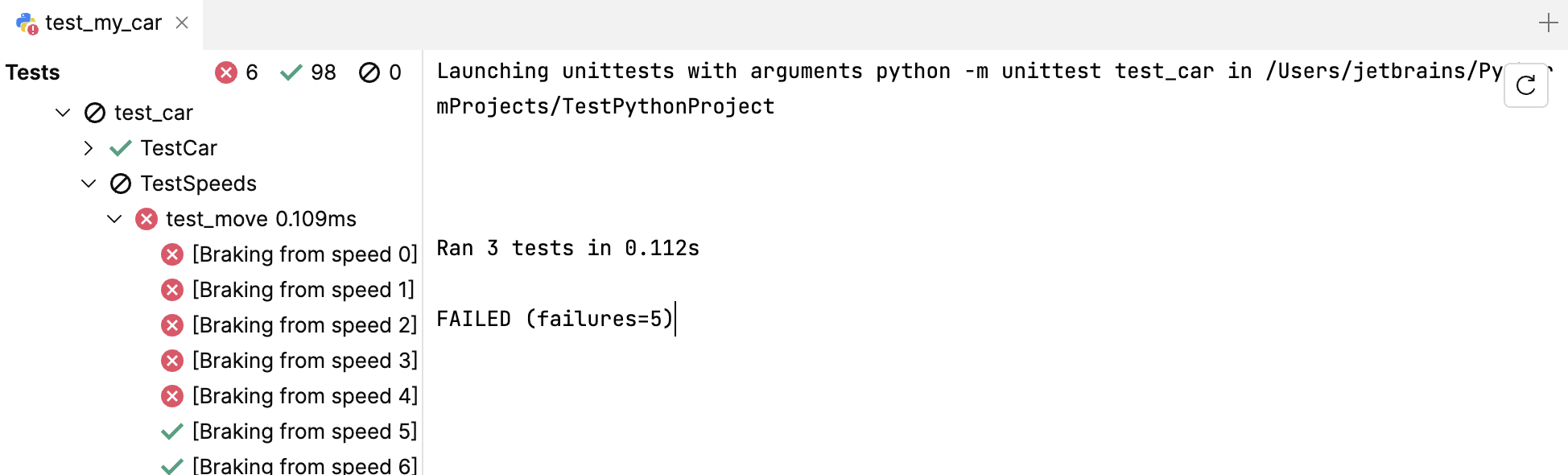 Results of a test with subtests