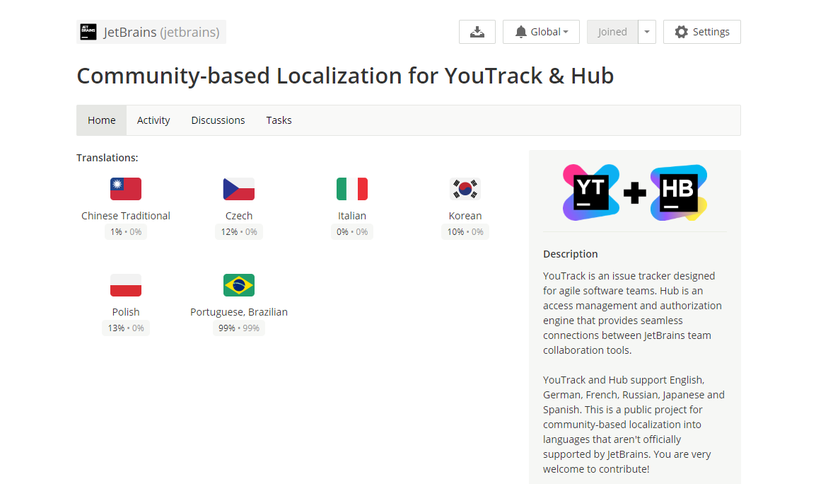 Crowdin project for community-based localization in YouTrack and Hub.