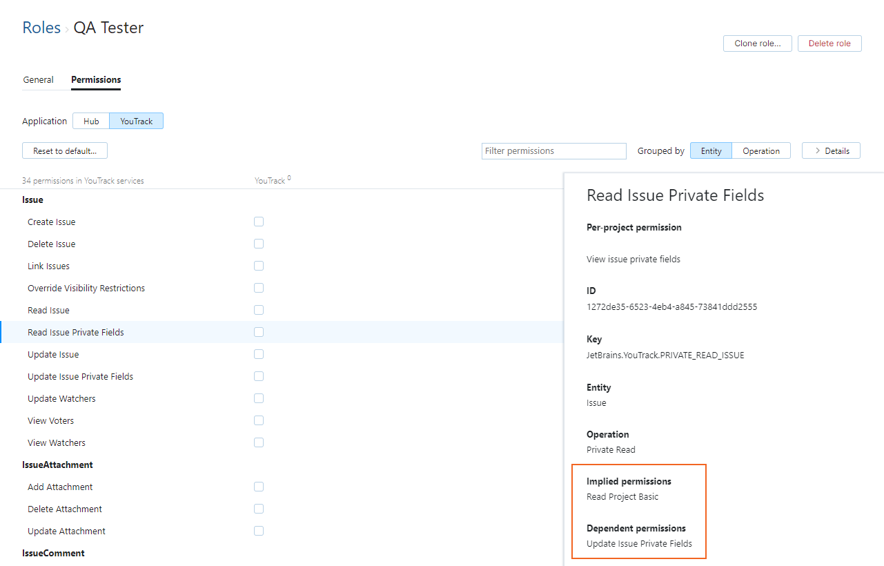 Details sidebar showing the implied and dependent permissions for the Read Issue Private Fields permission.