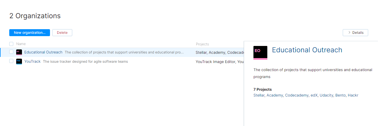 The list of organizations in Hub. The list of organizations in Hub.
