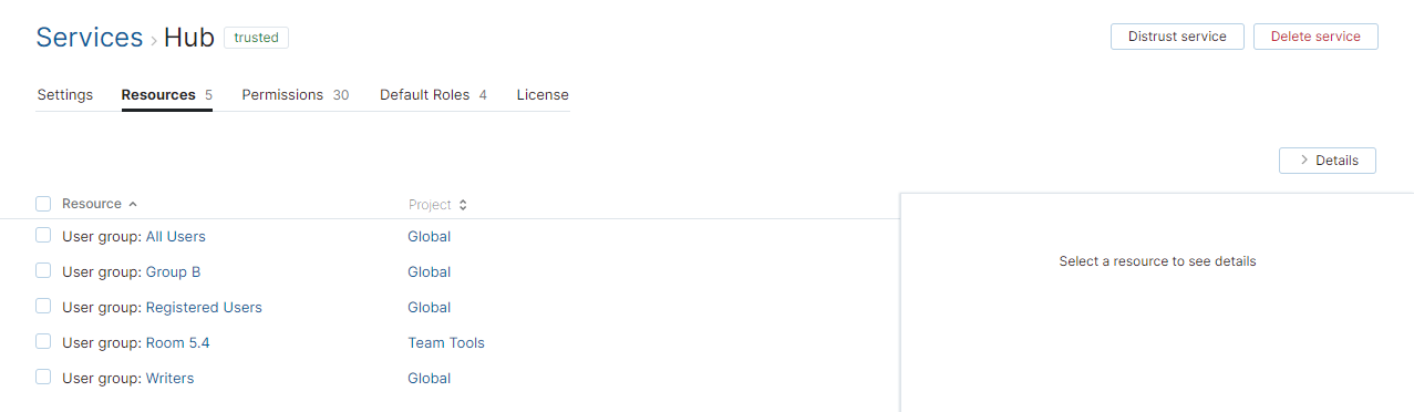 Service resources tab Service resources tab