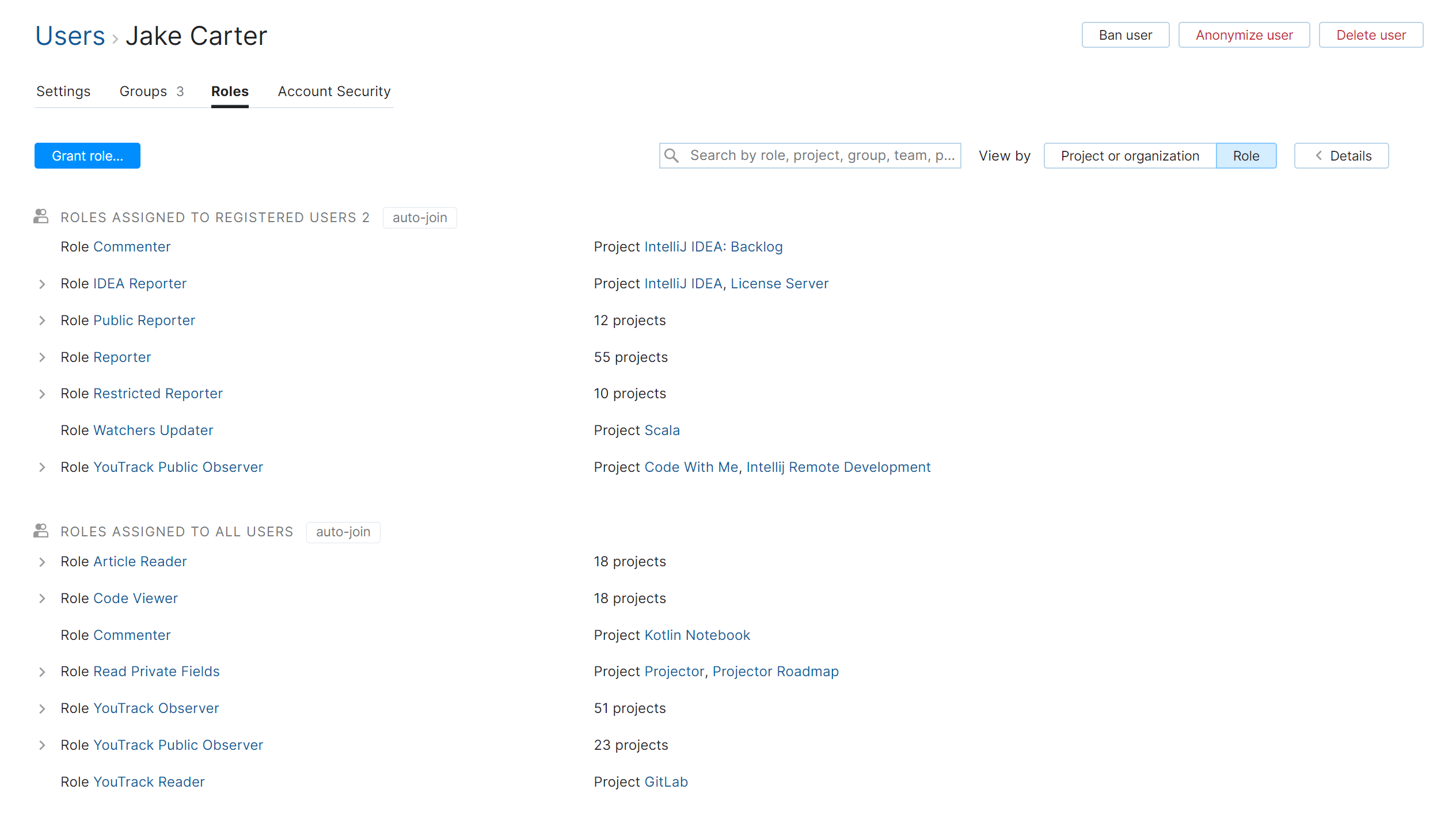 User roles by role User roles by role