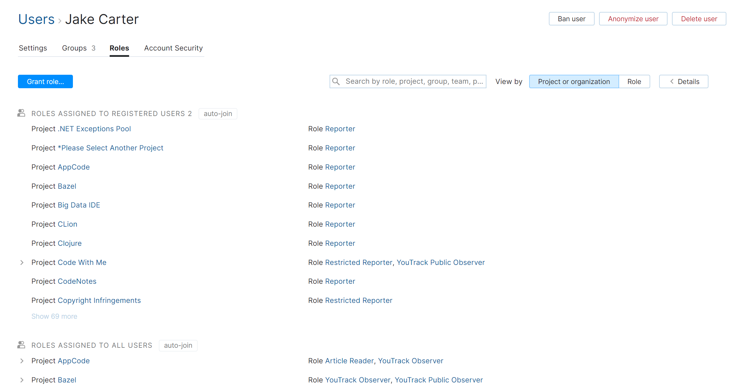 User roles by project User roles by project