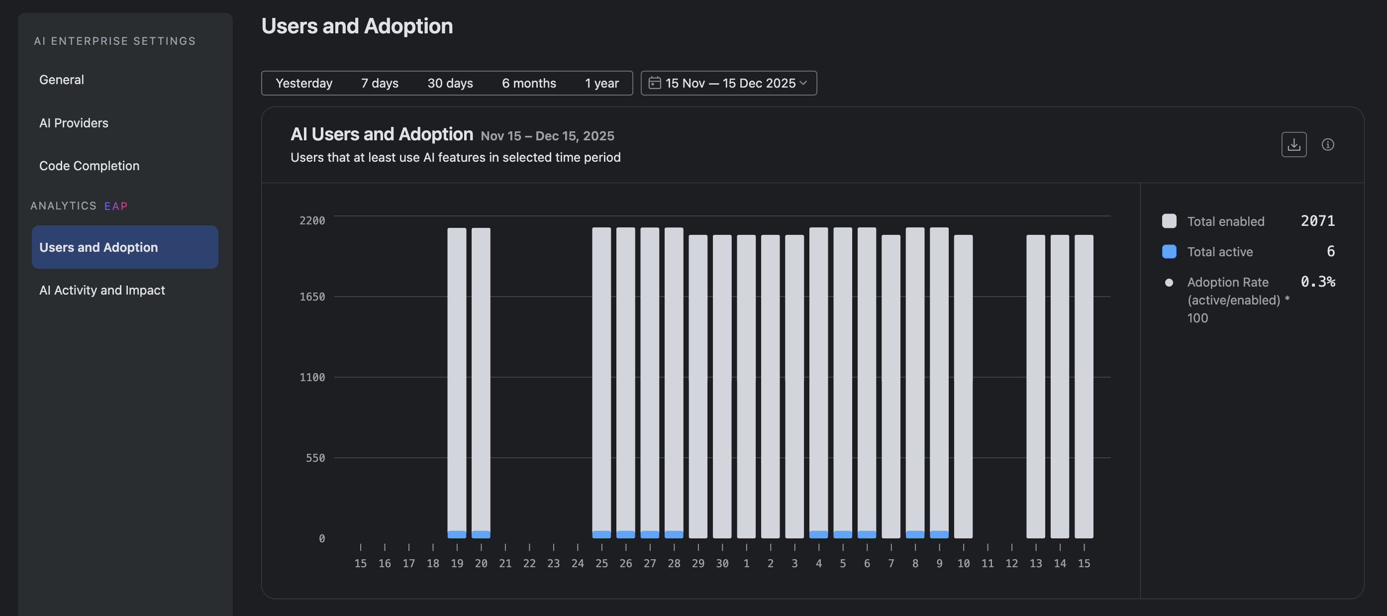 Manage AI Enterprise | IDE Services Cloud Documentation
