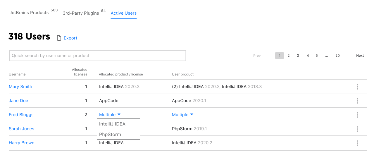 The list of active users on the License Vault dashboard The list of active users on the License Vault dashboard