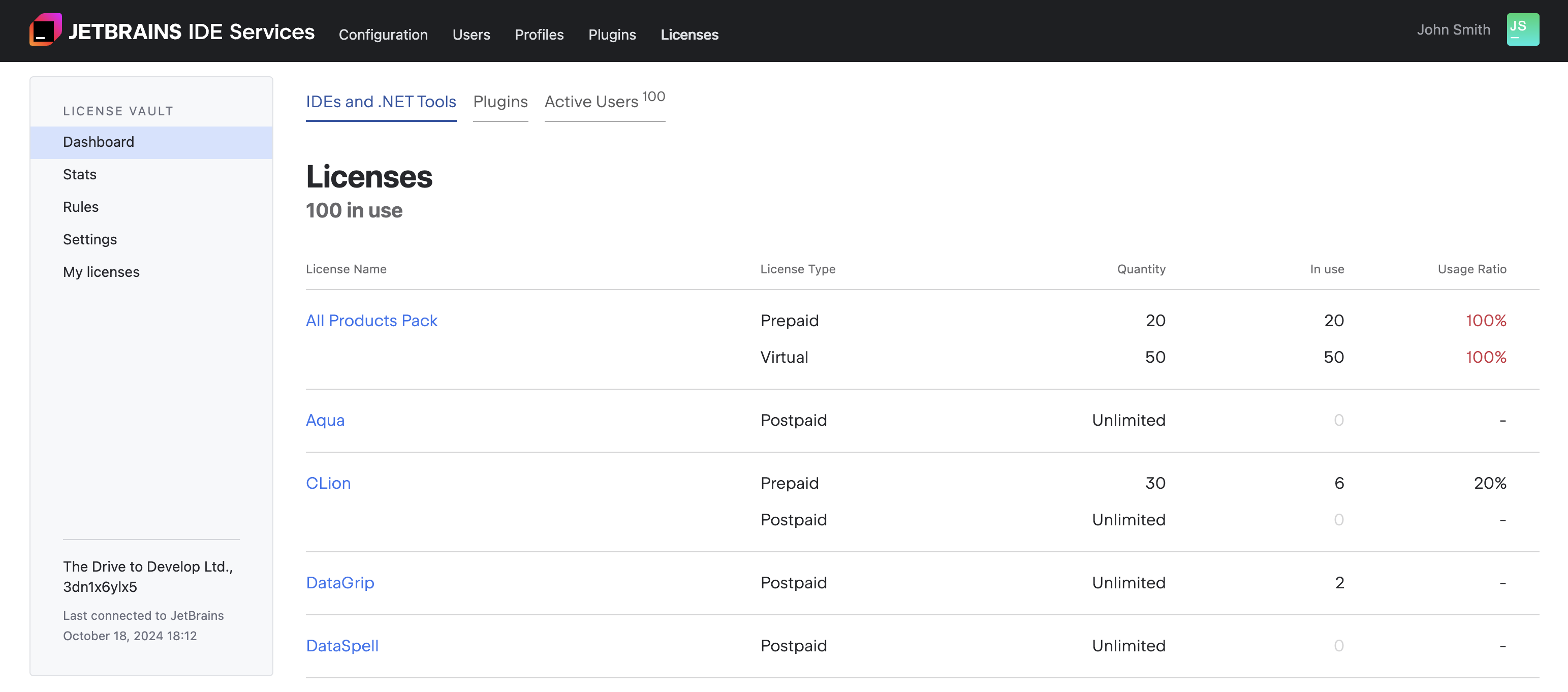 The dashboard showing available and allocated licenses The dashboard showing available and allocated licenses