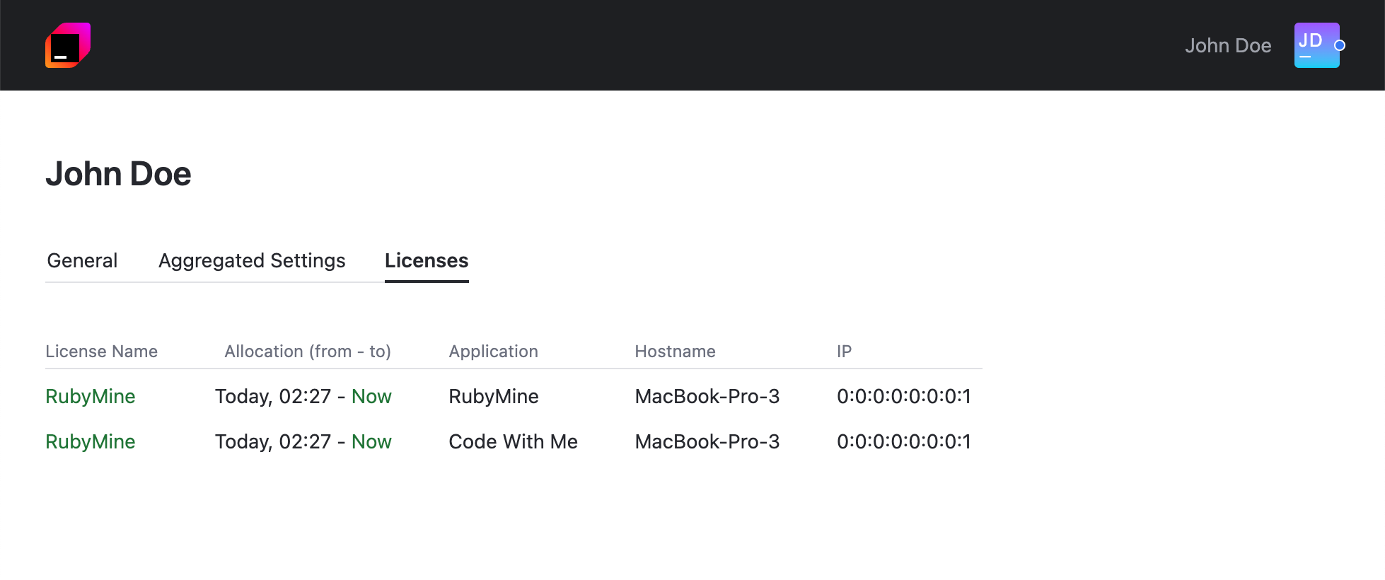 The Licenses tab on the user page