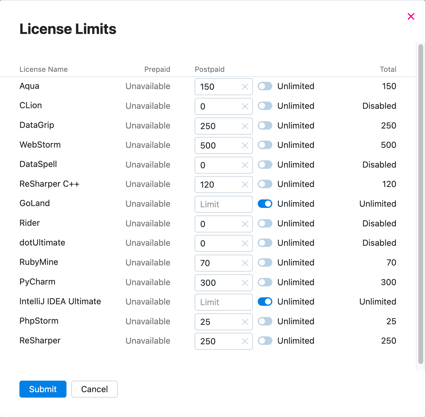 Edit license limits Edit license limits