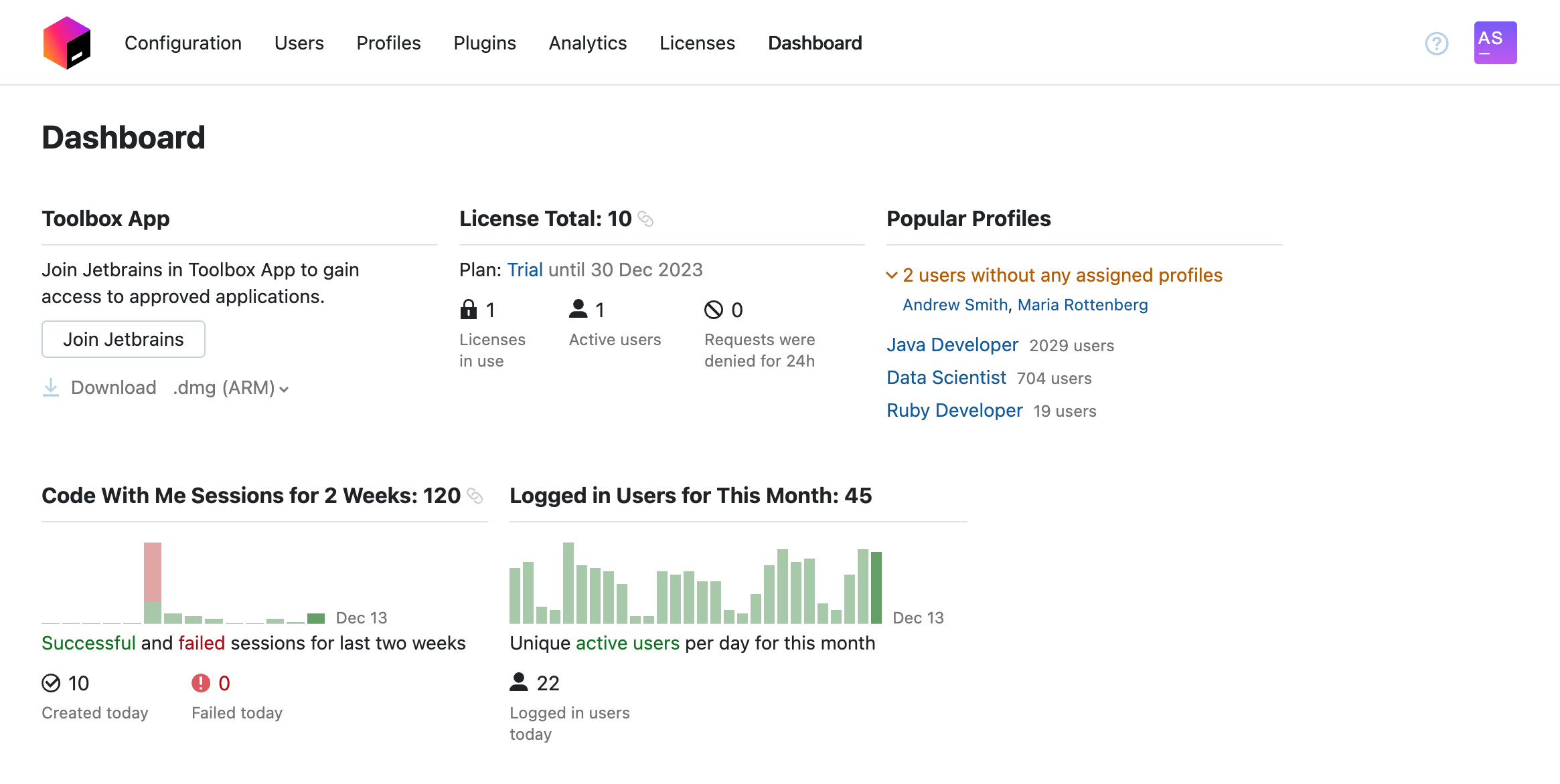 the Toolbox Enterprise Dashboard