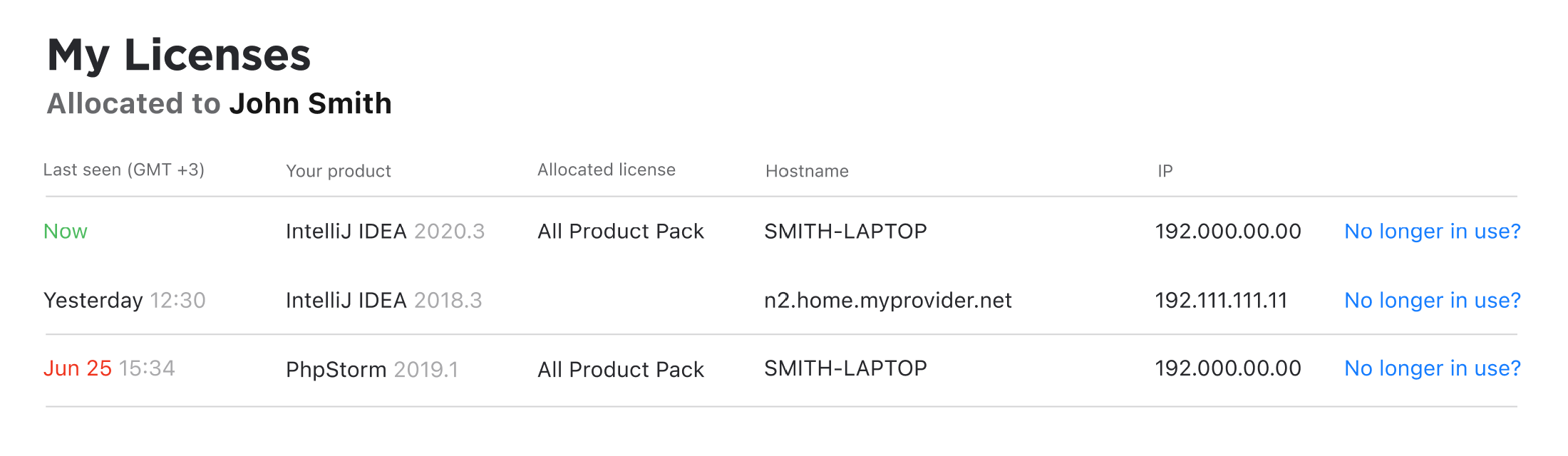 The list of all licenses allocated to the current user in License Vault.