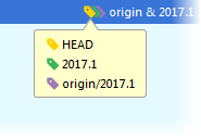 /help/img/idea/2017.1/commit_labels.png