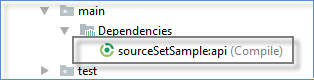 gradle source sets main tool window