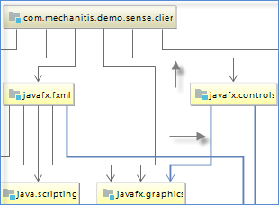 jigsaw connection diagram