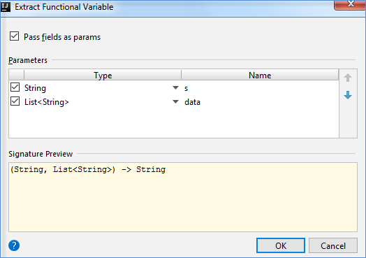 local variable and parameter