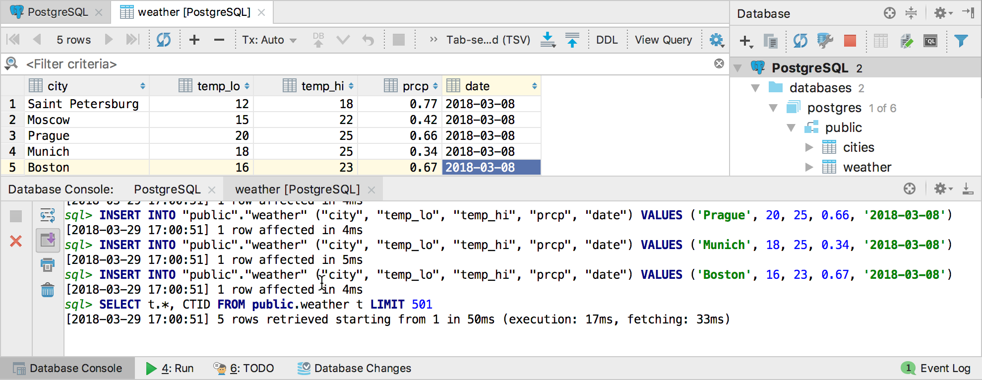 Datetime value. Insert into Postgres. Insert into values POSTGRESQL. Database Console Table. Insert into SQL Date.