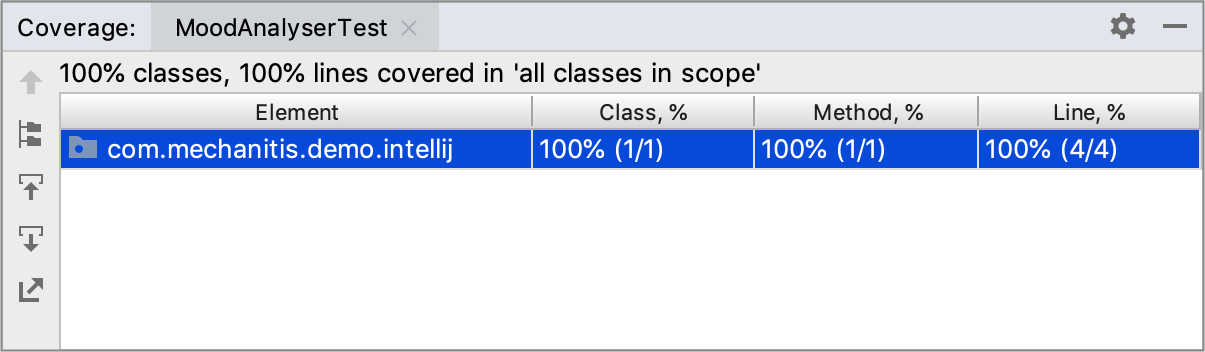 Results of the Code Coverage analysis shown in the tool window