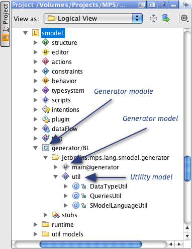 gug generator module