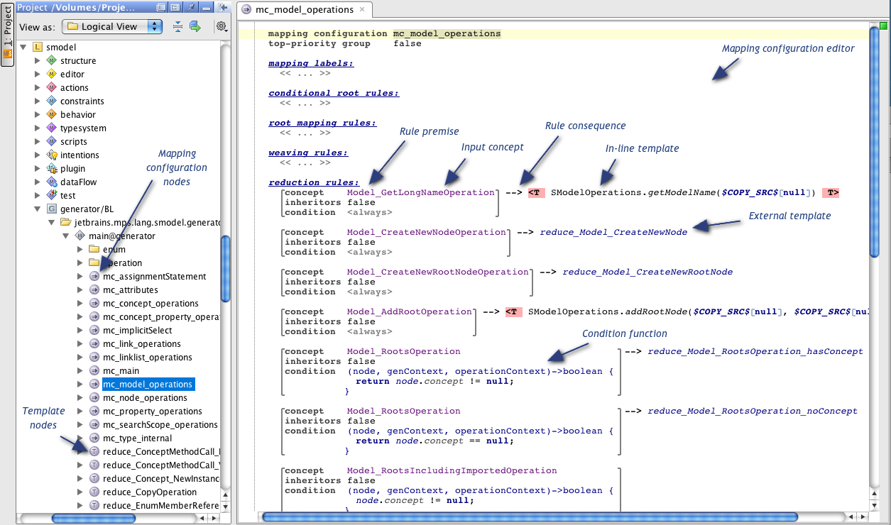 gug mapping configuration