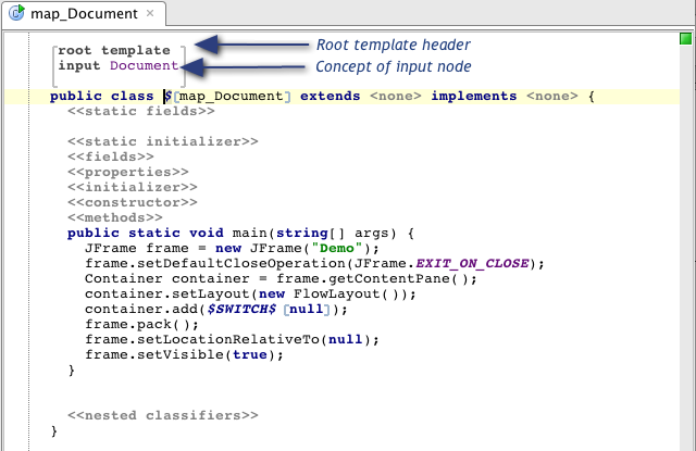 gug root template sample