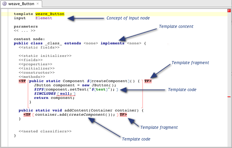 gug template declaration sample