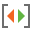 Group By Scope Type