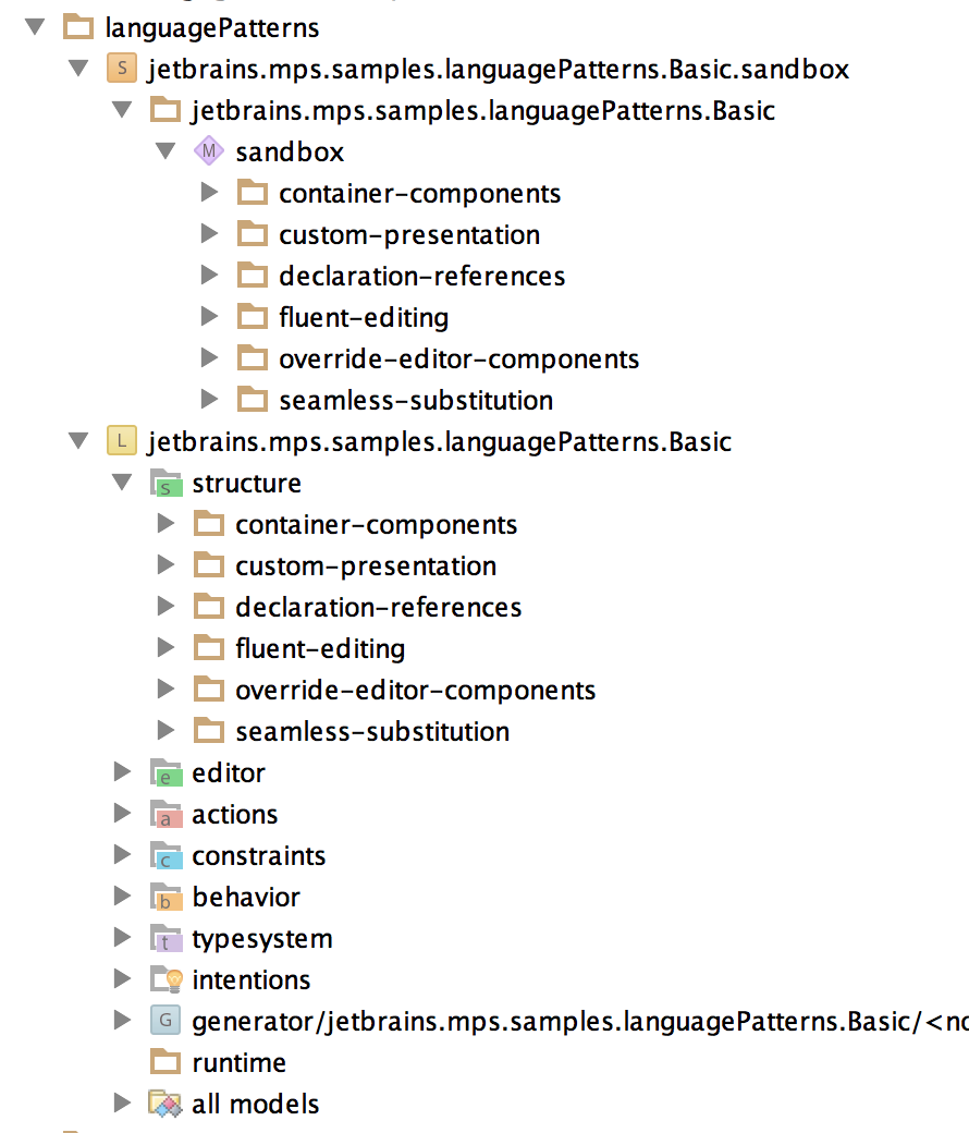 mps patterns1