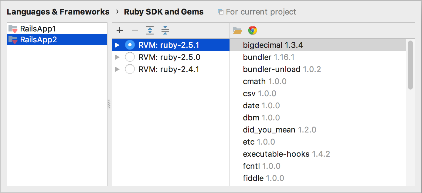 Ruby SDK and Gems page for the specified project