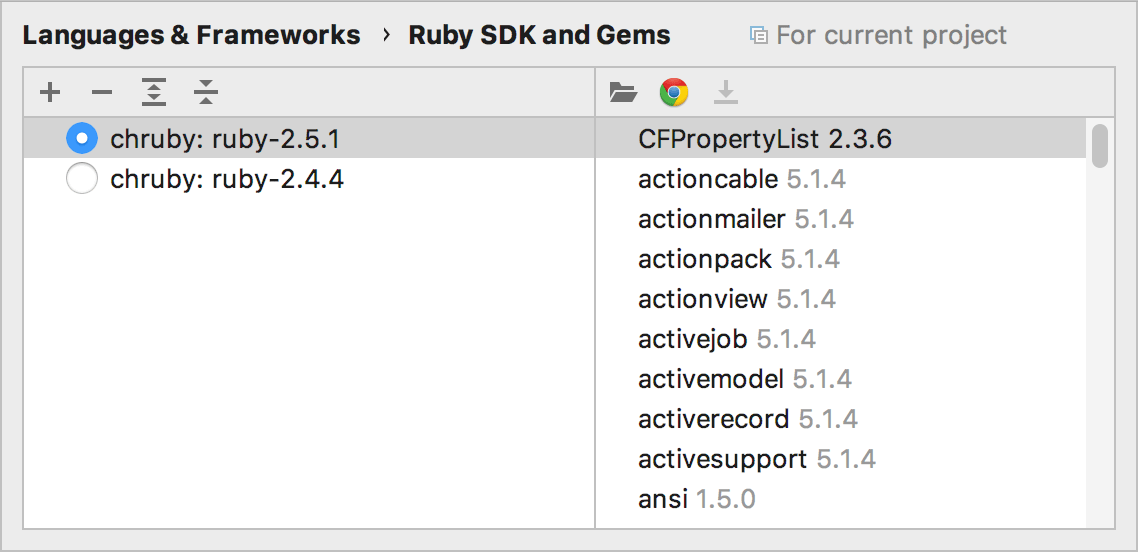 Ruby SDK and Gems page for chruby
