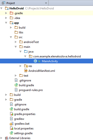 AndroidProjectStructure AndroidProjectStructure
