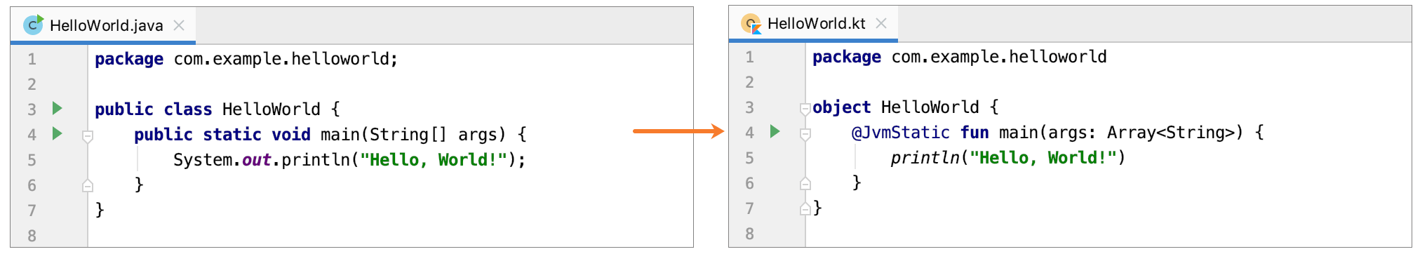 Converting Java file to Kotlin Converting Java file to Kotlin