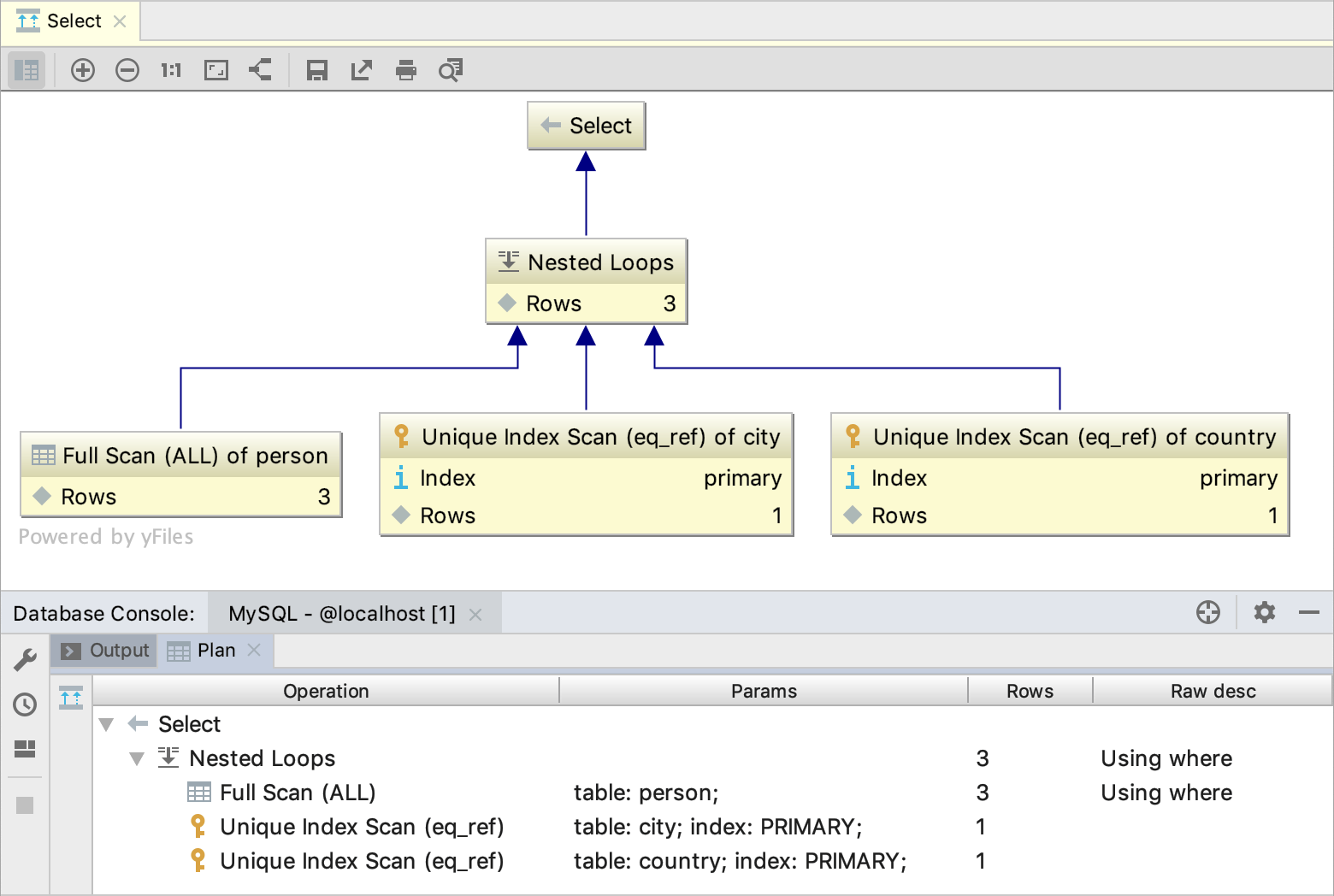 Viewing SQL Query map Viewing SQL Query map