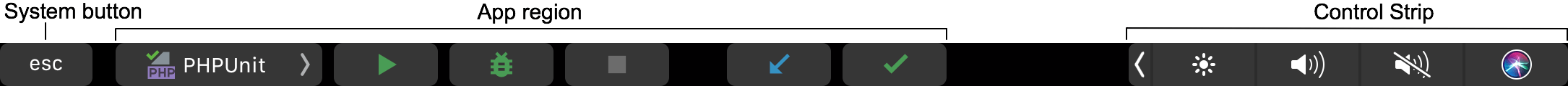 The Touch Bar The Touch Bar