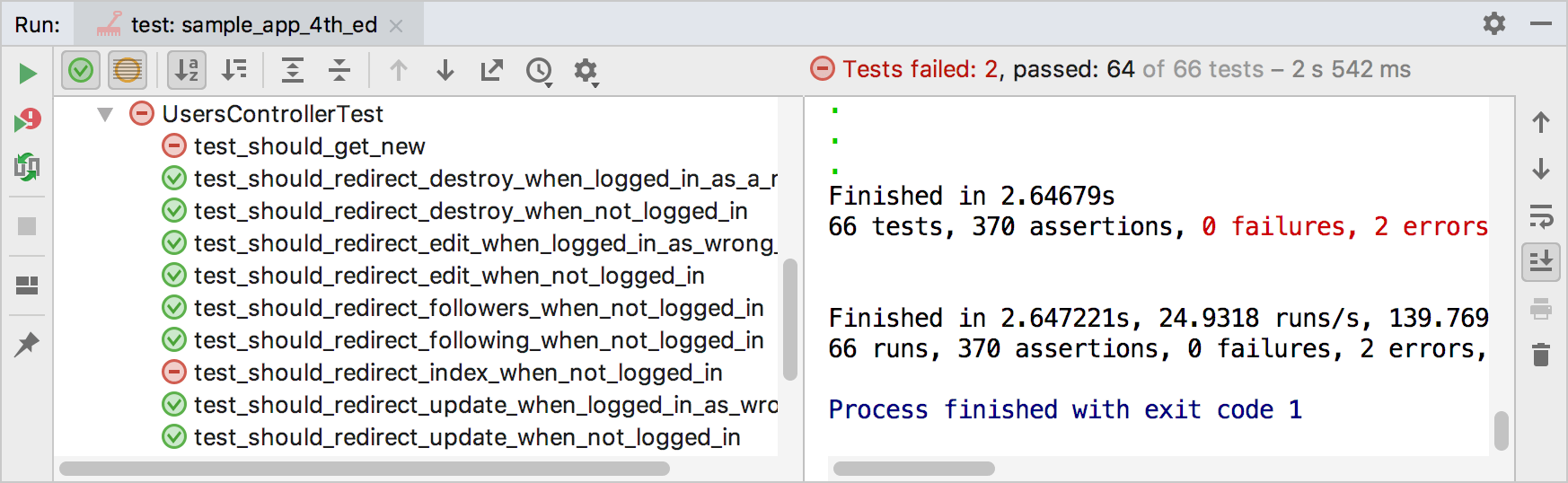 Failed tests Failed tests