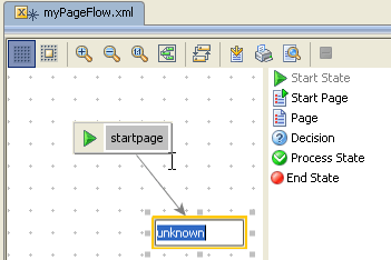 Seam pageflow definition