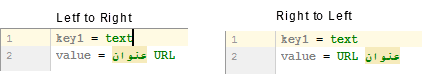 Bidirectional strings Bidirectional strings