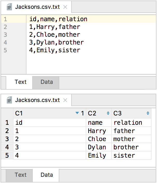 Viewing CSV file Viewing CSV file