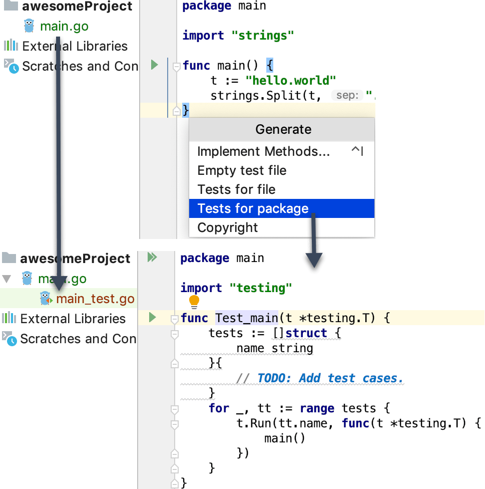 Generate tests for files and packages Generate tests for files and packages