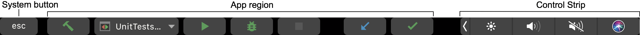 The Touch Bar The Touch Bar