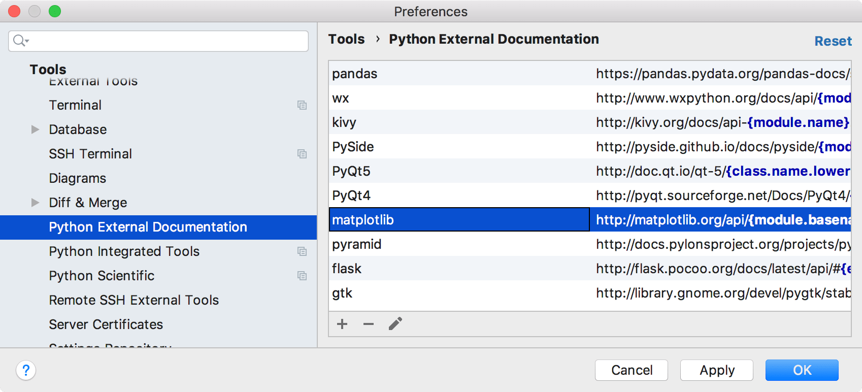 Python документация. PYSIDE или pyqt5. Ext Python. Python Toolkit что это. External перевод.