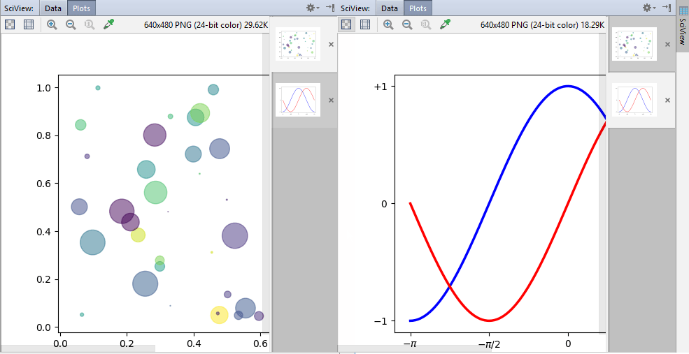 Preview the graph Preview the graph