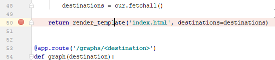 py render template breakpoint py render template breakpoint