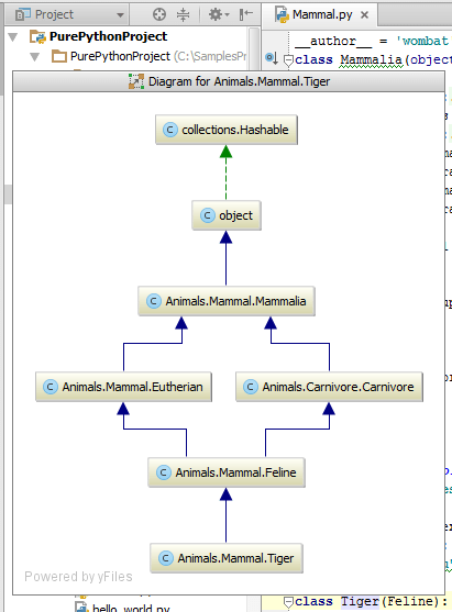 py showClassDiagram py showClassDiagram
