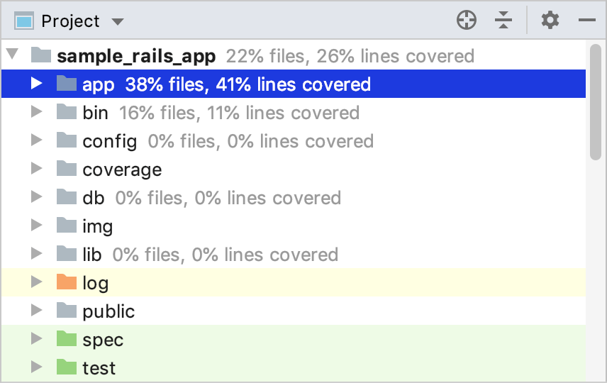 Coverage results in the Project view